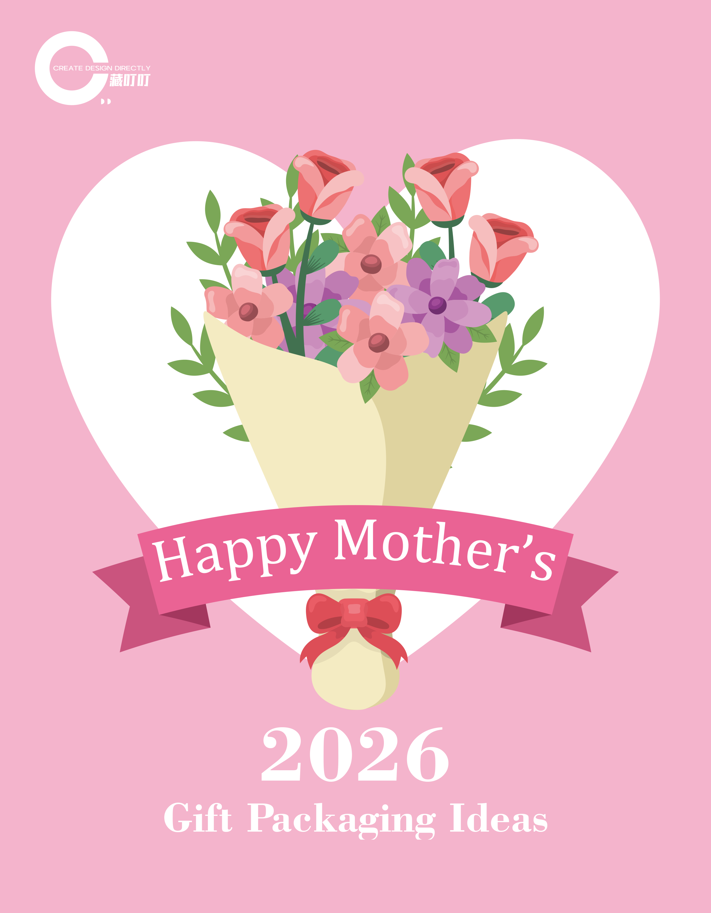 Happy Mother's Day 2026 Gift Packaging Ideas.pdf